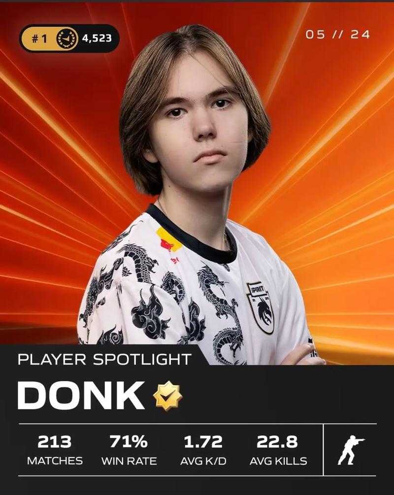 Bilibili Gaming 将在 VCT 2025：中国第二阶段的上半区决赛中对阵 Dragon Rangers Gaming