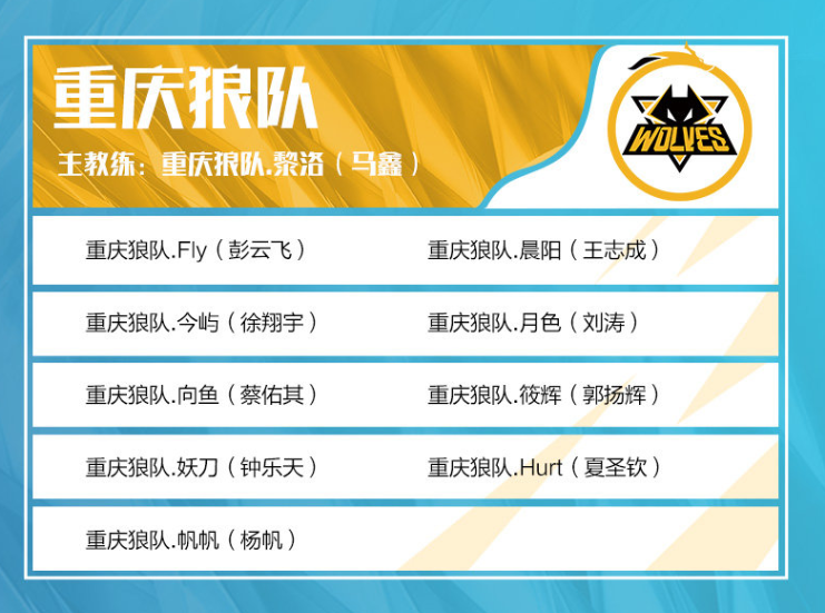 今日凌晨的2023LEC冬季赛决赛中，G2以3-0横扫MAD拿下冠军 这也是中单选手Caps拿到的第八个欧洲联赛冠军