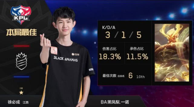 Fnatic 将面对 Sashi， OG 将在 ESL Pro League 第22赛季：欧洲预选赛季后赛中与 Nemiga 相遇